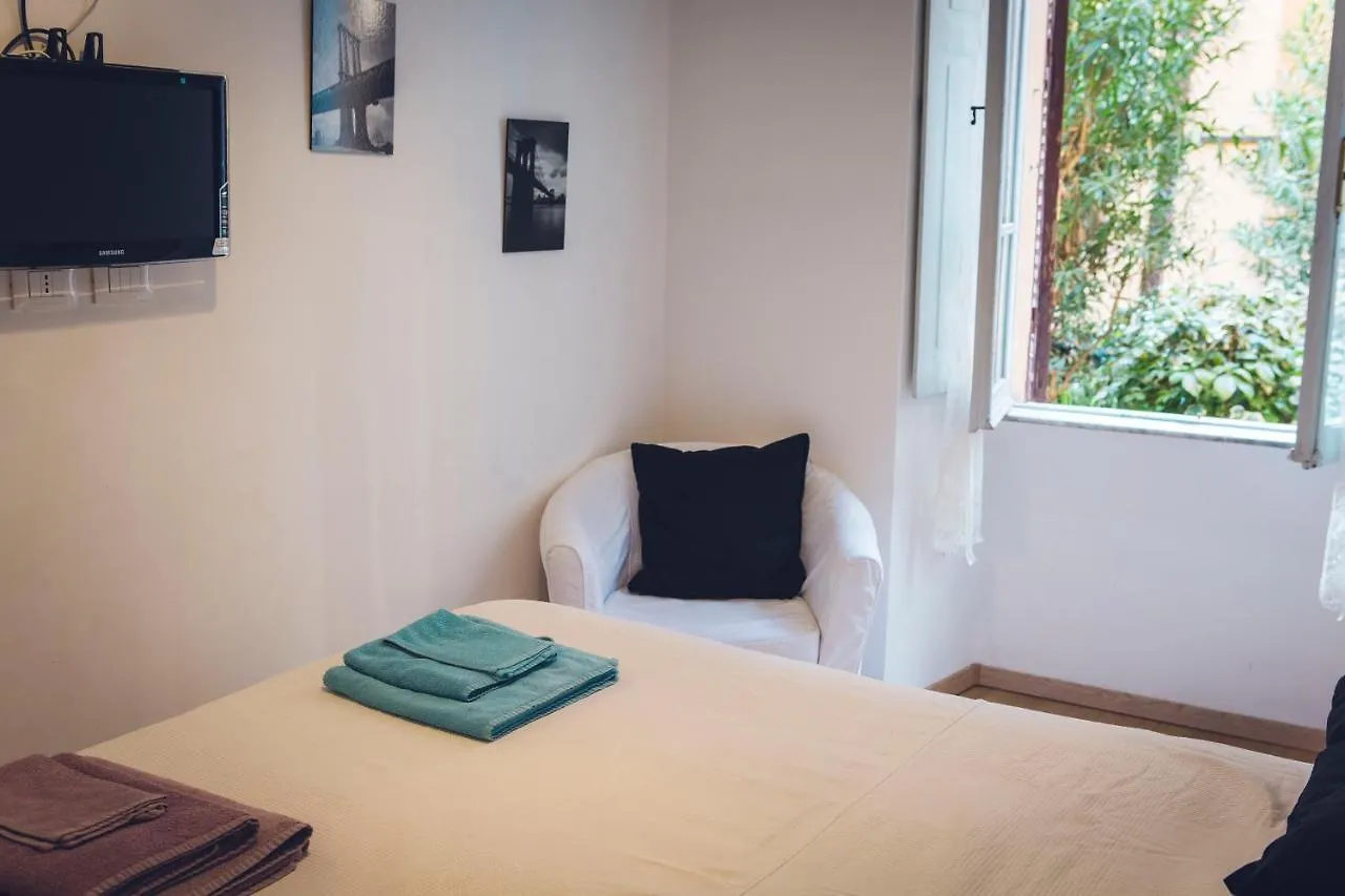 Da Alessia Per Dormire Al Coppedé Roma Bed and breakfast